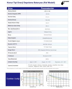 EUROONE 51.2 150 AH 7,5 KW LİFEPO4 AKÜ