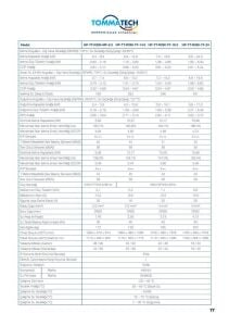 TommaTech 8.3kW R290 Power Serisi Isı Pompası (MonoFaze)