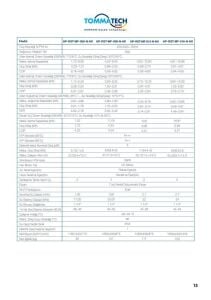 TommaTech 16kW Titan Serisi Isı Pompası (MonoFaze)